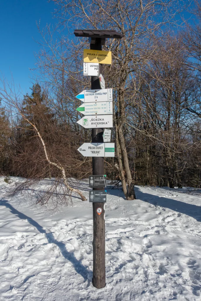 Wielka Czantoria parking, szlak z Ustronia